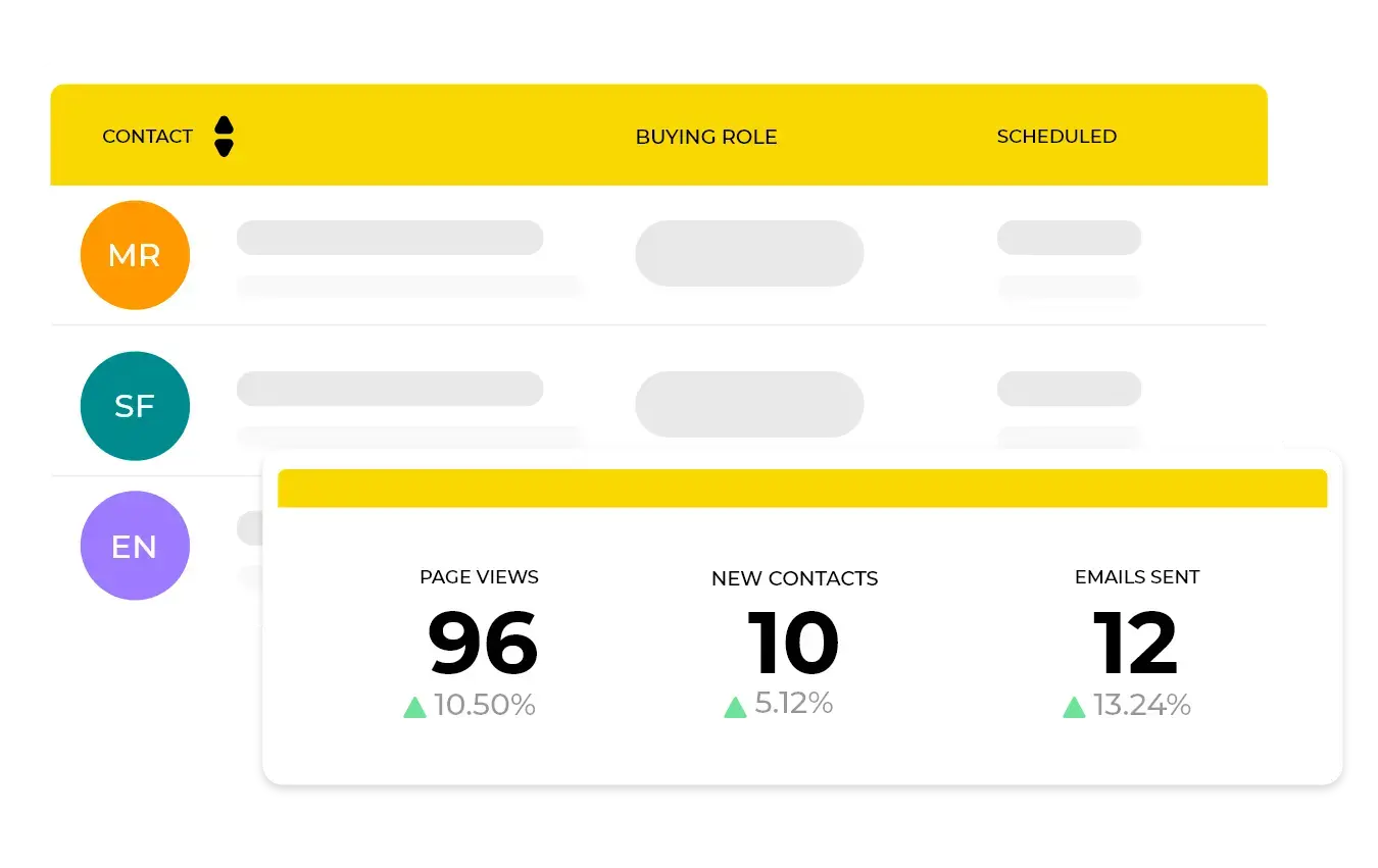 Techpartner_Hubspot_Molto più di un CRM